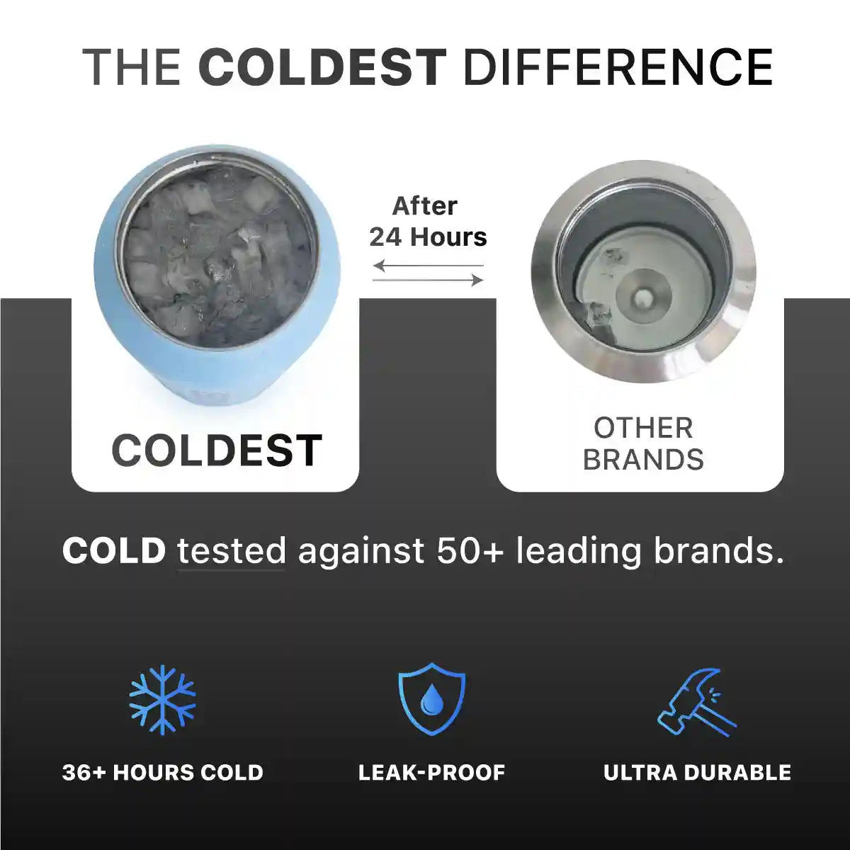 COLDEST 46oz Limitless Ultra v8 - Image 4